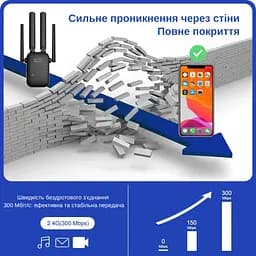 Ретранслятор Pix-Link X300R2 300Мбіт/с 2.4ГГц Чорний (UNRWSW020403B 7706) - мініатюра 7