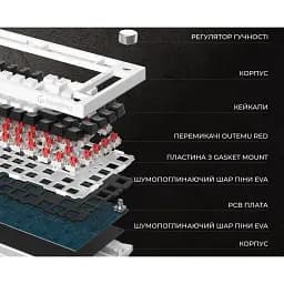 Клавіатура GamePro MK160W Red Switch White [121464] - мініатюра 11