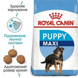 Сухий корм для цуценят собак великих порід Royal Canin Maxi Puppy, 1 кг (30060101) - мініатюра 2