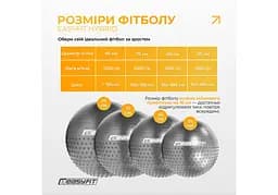 Фітбол 65 см EasyFit Hybrid сірий (фітбол напівмасажний) (EF-3011-GY) - мініатюра 5