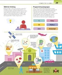 Help Your Kids with Computer Science - мініатюра 8