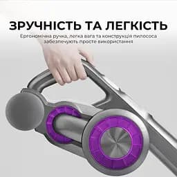 Бездротовий пилосос Jimmy JV85 PRO - мініатюра 4