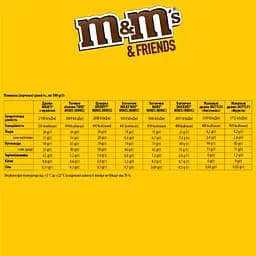 Уцінка. Набір подарунковий M&M's Friends Різдвяний календар 463 г - мініатюра 4