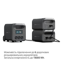 Портативна зарядна станція Videx Oasis 3000W 2560Wh (VPS-SG1-3KW) - мініатюра 12