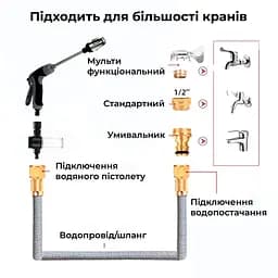 Водяний пістолет високого тиску Supretto для мийки авто (9061) - мініатюра 9