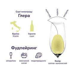 Вино ігристе Mondoro Prosecco біле екстрасухе 0.75 л - мініатюра 3
