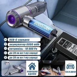 Автомобільний пилосос Suitu ST-6653 Pro акумуляторний потужний ручний бездротовий автомобільний міні - мініатюра 7
