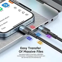 Кабель Essager Star 100W USB Charging Cable Type C to Type C 1 м Blue (EXCTT1-XC03) - мініатюра 5