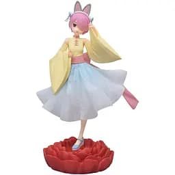 Фигурка Furyu Рам Ре Зеро Жизнь в Альтернативном Мире Ram Re Zero Kotomusume 23 см F R RZ K