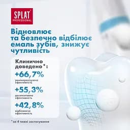 Зубна паста Splat Professional Біокальцій 100 мл - мініатюра 11
