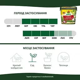 Тверде добриво тривалої дії для газонів COMPO 8 кг - мініатюра 7