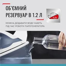 Парова система Tefal SV4110E0 - мініатюра 3