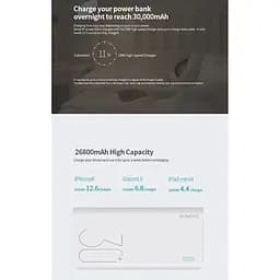 Павербанк Romoss 30000 mAh Sense 8+ білий (PHP30-401-02)  - мініатюра 5