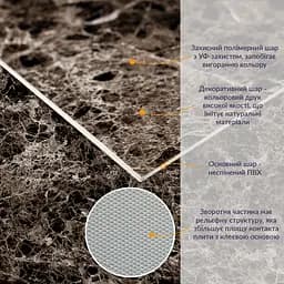 Декоративна ПВх плита 600x600x3 мм Сірий темно-сірий мармур S SW-00001628 - мініатюра 2