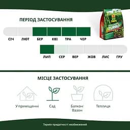 Тверде добриво COMPO TURBO® миттєвого ефекту для швидкого зростання 4 кг - мініатюра 6