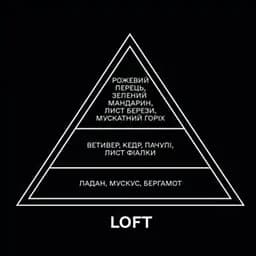 Картридж для аромадифузора Hurricane Loft [139595] - мініатюра 3