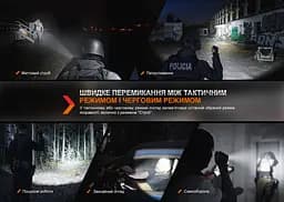 Ліхтар тактичний Fenix TK20R UE, камуфляж - мініатюра 9
