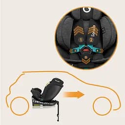 Автокрісло Lionelo Navy I-Size black turquoise (LO-NAVY I-SIZE BLACK TURQUOISE) - мініатюра 15