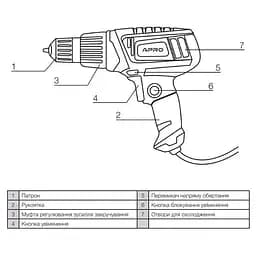 Дриль-шуруповерт мережевий Apro D650 0-850 об/хв 30412 - мініатюра 4