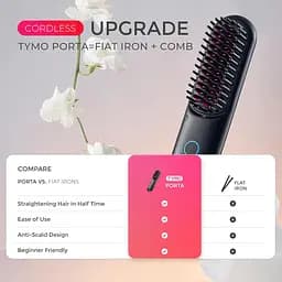 Акумуляторна щітка для випрямлення волосся TYMO - Портативна щітка для випрямлення волосся Porta PRO для подорожей Б/в - мініатюра 2