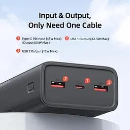 Powerbank USAMS для ноутбука телефону швидка зарядка QC3.0 PD3.0 30000 mAh 65W - мініатюра 3