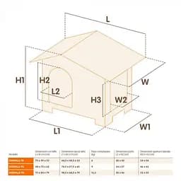 Будка для собаки Ferplast DOGVILLA 70 - мініатюра 2