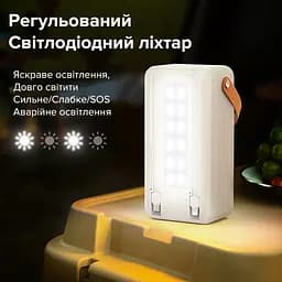 Павербанк Remax Lesu II Series RPP-565 / 60000мАг / до 22,5 Вт / USB-C+USB-A+Lightning / PD+QC / із вбудованими кабелями / Сірий - мініатюра 5