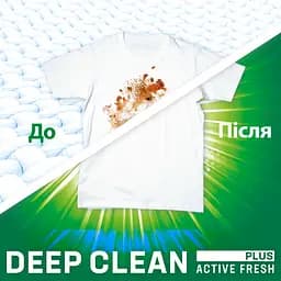 Капсули для прання Persil Discs Universal, 66 шт. (862154) - мініатюра 5