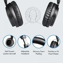 Навушники з мікрофоном OneOdio Studio Wireless Pro C Black - мініатюра 9