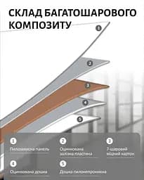 Фліпчарт двохсторонній магнітний Buromax для письма маркером 70 х 100 cм (BM.0201) - мініатюра 8