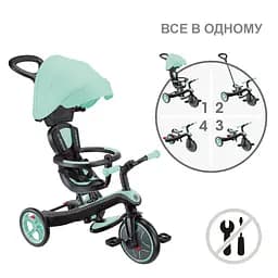 Велосипед дитячий Globber Explorer Trike 4 в 1 м'ятний (634-206) - мініатюра 3
