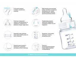 Пляшка антиколікова з широким отвором 120 мл Canpol babies Easystart силіконова, зелена, Toys - мініатюра 4