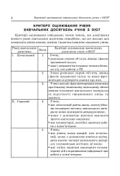 Інформатика. 10-11 класи. Тематичне оцінювання - мініатюра 3