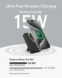 Портативний зарядний пристрій MagGo 10000 mAh Qi2 15W + USB-C PD 27W Black Anker teh0027062 - мініатюра 5