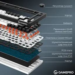 Клавиатура беспроводная игровая механическая GamePro MK-160-B Pro Black-White QLAB Orange Switches Hot-Swap - мініатюра 11