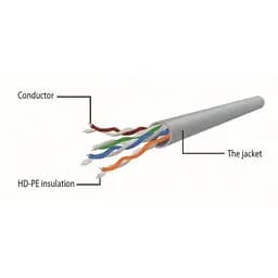 Патч-корд 5м UTP cat 6 CCA red Cablexpert (PP6U-5M/R) - мініатюра 3