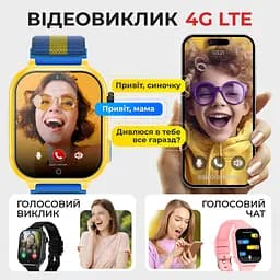 Дитячий смарт-годинник JETIX G100 4G Love Ukraine зі змінним корпусом і ремінцем у комплекті - мініатюра 5