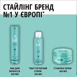 Крем для укладання волосся Taft Aloe Boost 100 мл - мініатюра 8