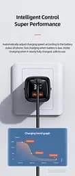 Зарядний пристрій Usams 33w з дисплеєм Digital Display Fast Charger CC152 T46 - мініатюра 5