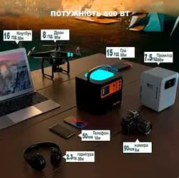 Портативна зарядна станція TIG FOX Portable Power Station T500 540Wh - мініатюра 8