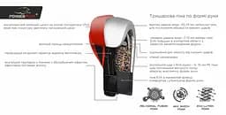 Боксерські рукавиці (PP-3004) PowerPlay 14 унцій fit0003414 - мініатюра 6
