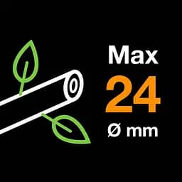 Секатор Fiskars Plus P531 Bypass до 24 мм, metal (1057168 - мініатюра 3