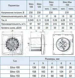 Малошумний вентилятор Blauberg Sileo 125 - мініатюра 4