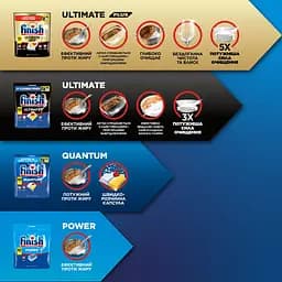 Капсули для посудомийних машин Finish Ultimate Plus All in 1, 90 шт. - мініатюра 9