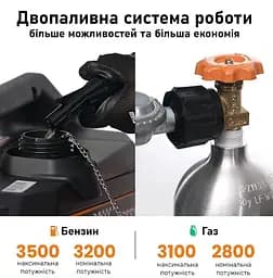 Генератор инверторный газ/бензин MaXpeedingRods 3.5 кВт, Електричний старт/Дистанційний старт/Ручний запуск MXR3500s - мініатюра 9