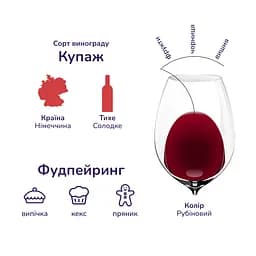 Вино плодове Katlenburger Чорничний глінтвейн, червоне, солодке, 1 л (532781) - мініатюра 2