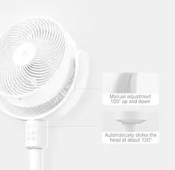 Вентилятор Xiaomi Mijia 18W Circulation Fan + (перехідник на EU розетку) (BPLDS08DM) - мініатюра 2