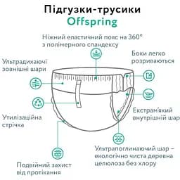 Підгузки-трусики Offspring ABC Dance розмір XL 12-20 кг 60 шт. (2 уп. х 30 шт.)   - мініатюра 6