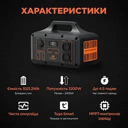 Портативне джерело живлення KPS-1200PX(PGH1000P-S) Kraft (42-00060) - мініатюра 4