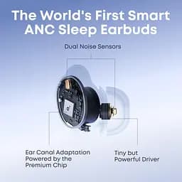Bluetooth-гарнітура Anker SoundCore Sleep A30 White (D1301G21) - мініатюра 8